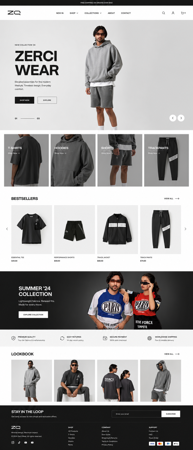Zerci Wear